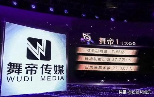 无敌传媒最新爆料  第3张